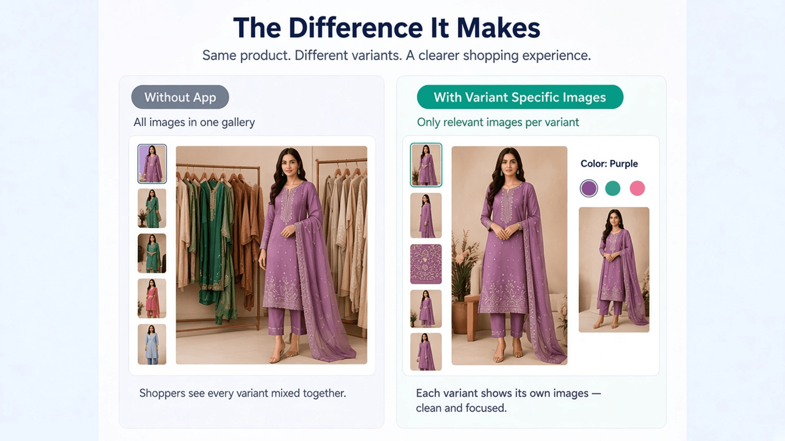 Mixed gallery vs variant-only product images