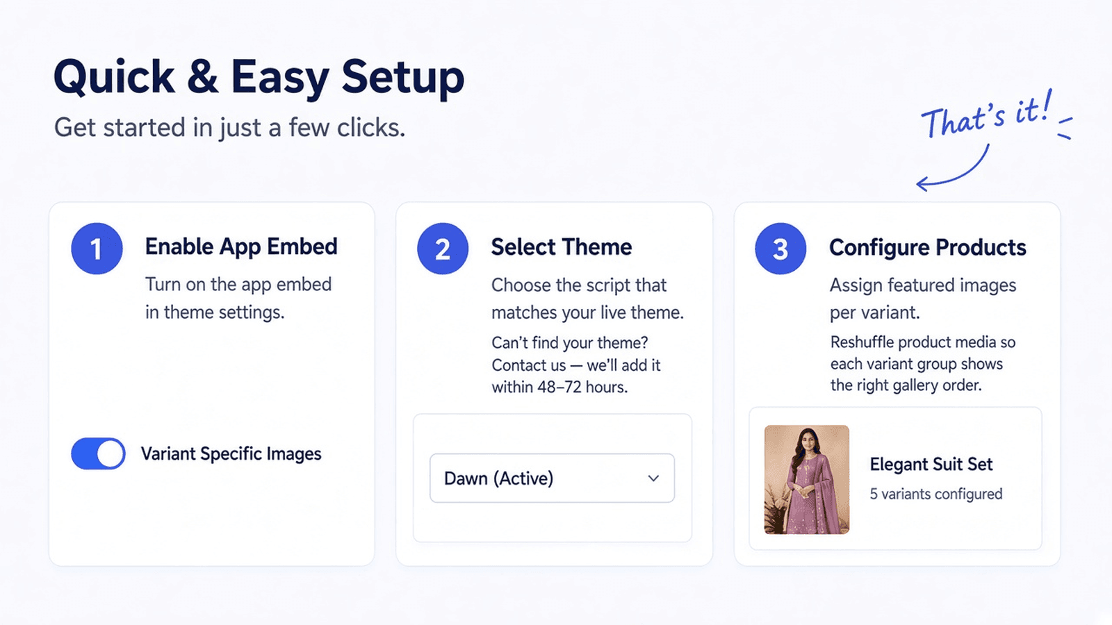 Three-step setup: embed, theme, products